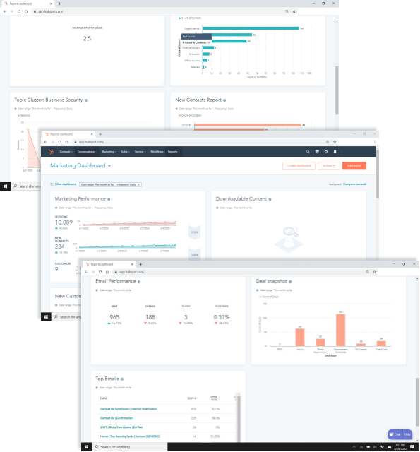 HubSpot Management - 24/7 Campaign Performance Monitoring
