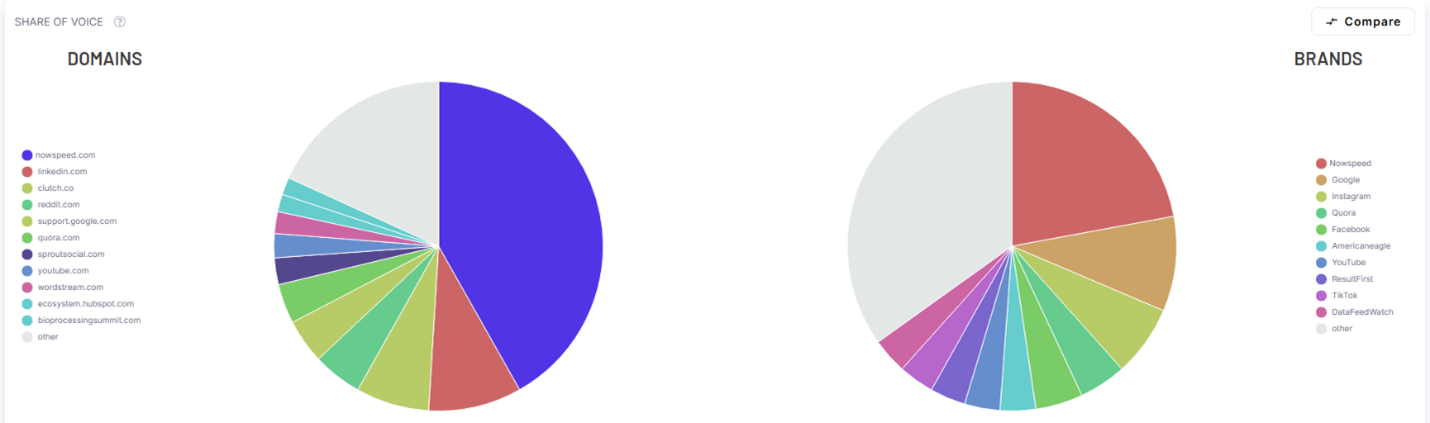 GEO-benchmark GEO-benchmark