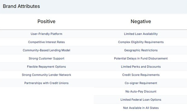 GEO-brand-sentiment GEO-brand-sentiment