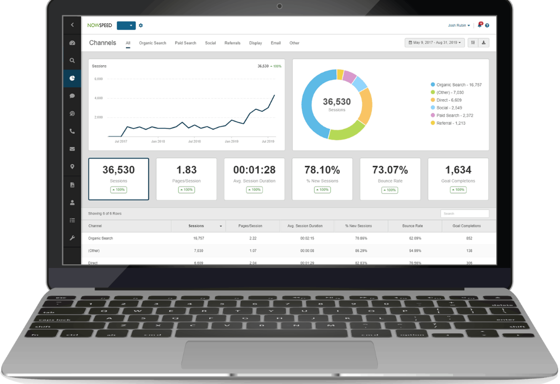 Laptop showing Nowspeed reporting platform