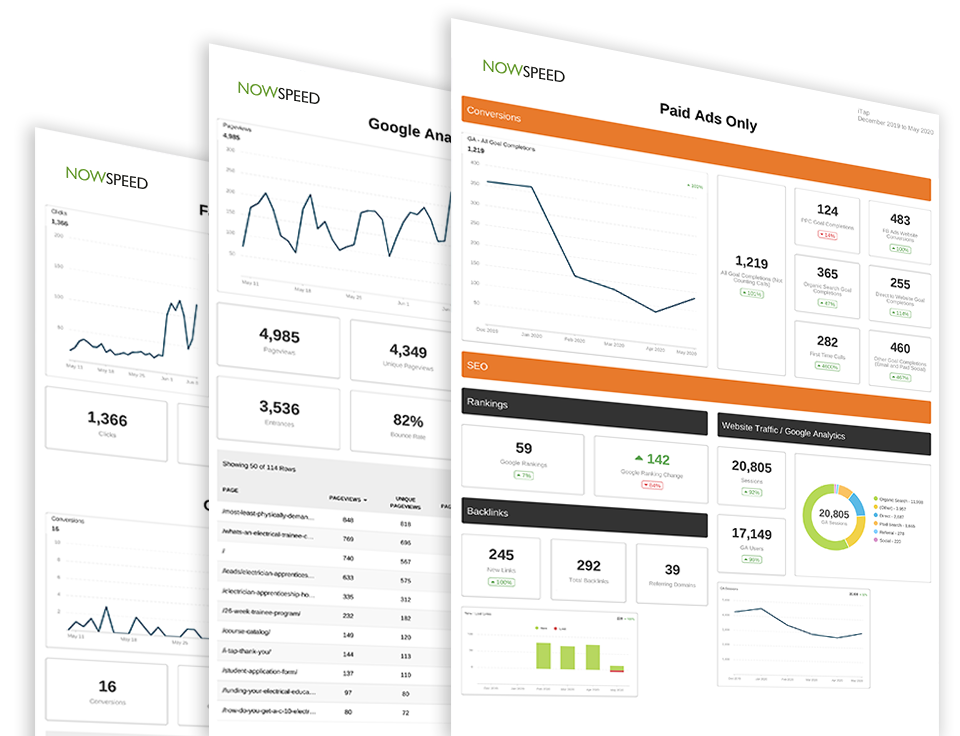 Images of the Nowspeed reporting platform